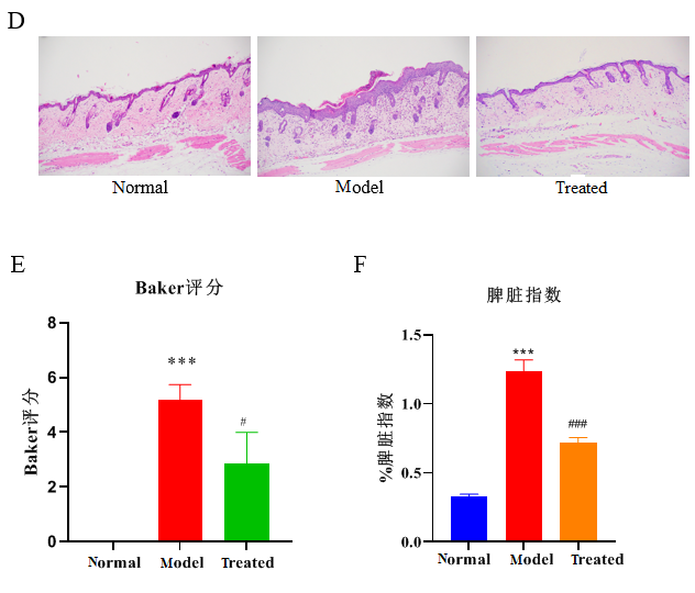 1723712229900655.png 图片2.png
