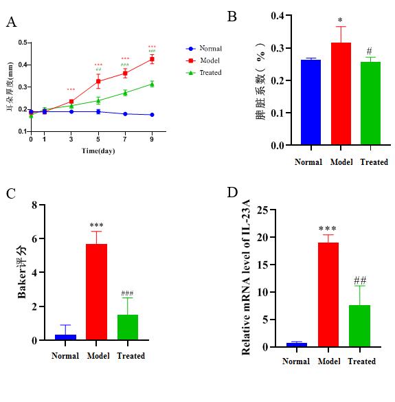 1723712282322910.png 图片3.png
