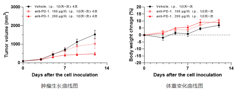 1725003568390728.png image.png