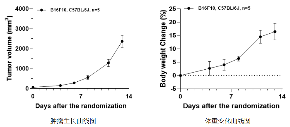 1725003592631620.png image.png