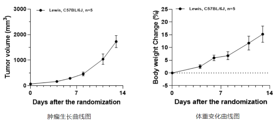 1725003618132834.png image.png