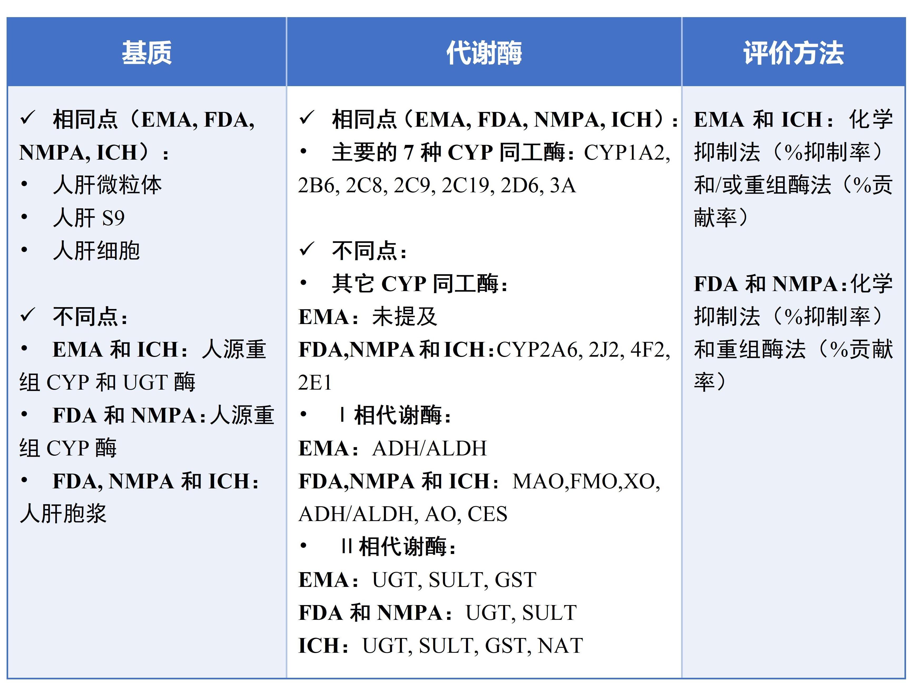 1742954924343823.jpg 表格二.jpg