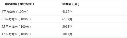 �̴�Ҽ�����ټ�װ���� 