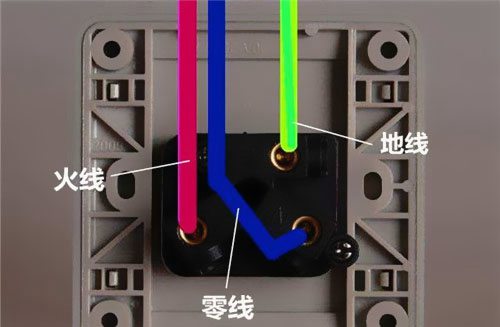 如何区分零线与地线?接反了会怎样?